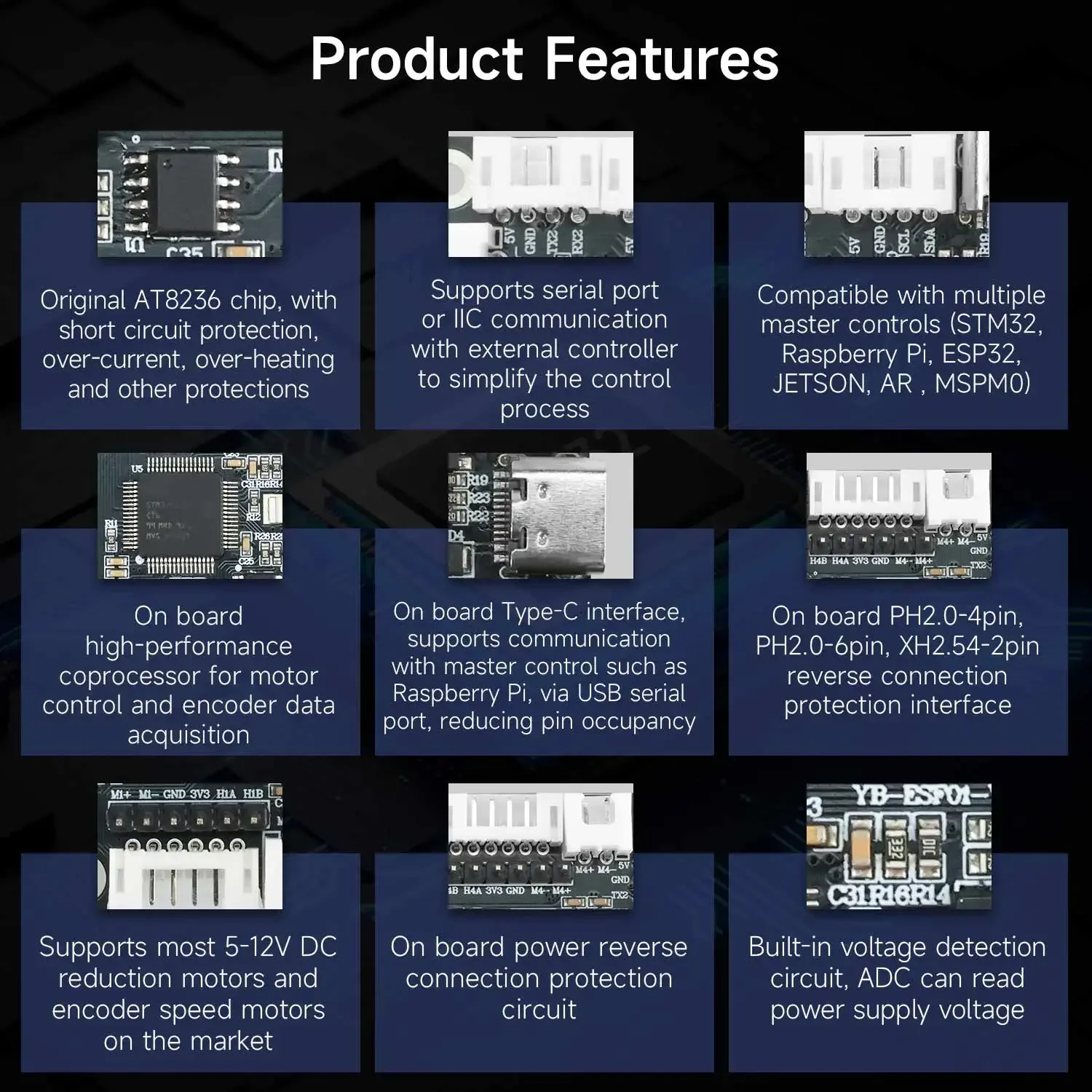 وحدة تحكم محركات رباعية القنوا - مراجعة Motor Driver Module وسعره