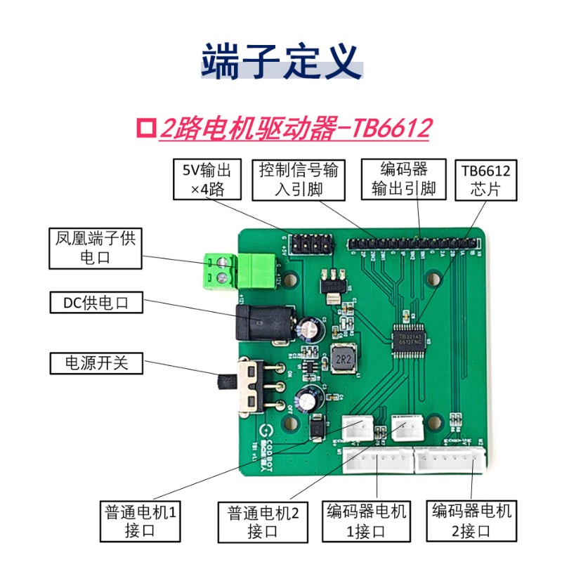وحدة تحكم محرك TB6612 مع مشغل  - مراجعة L298N Module وسعره