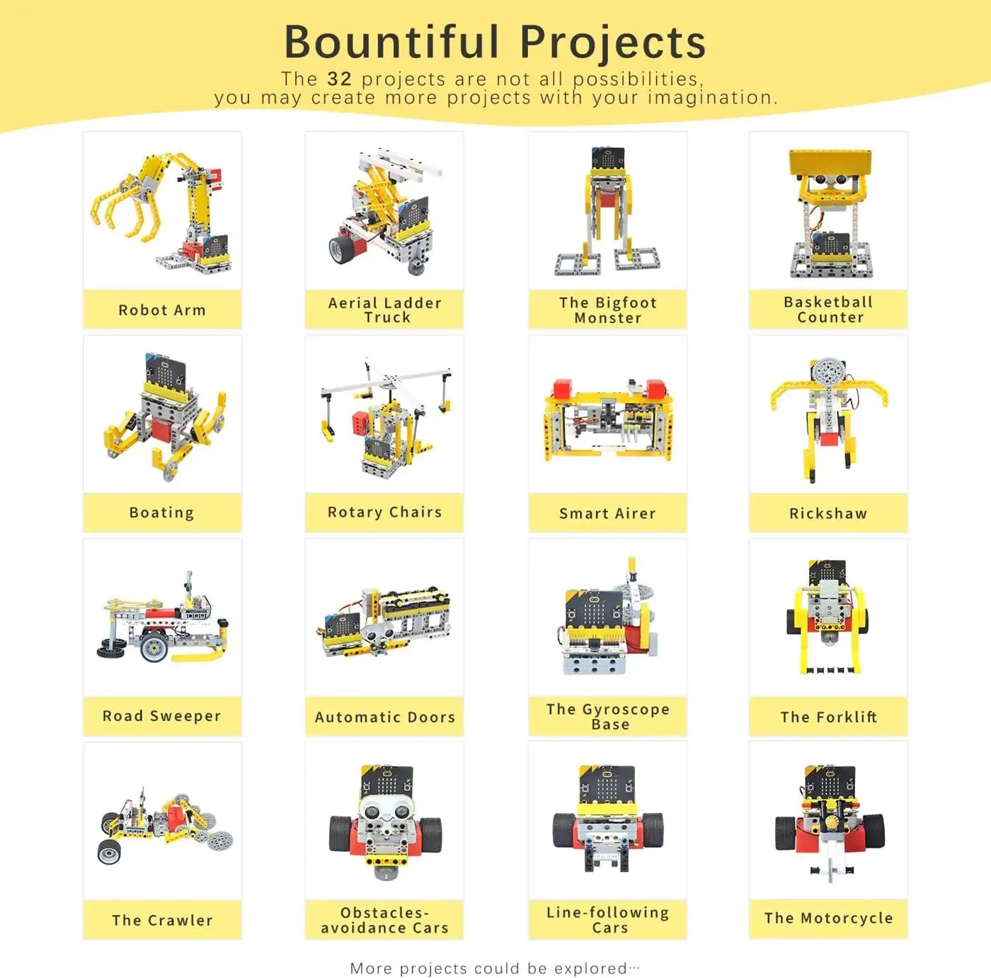 ELECFREAKS مايكرو: بت 32 in1 ع - مراجعة Microbit وسعره