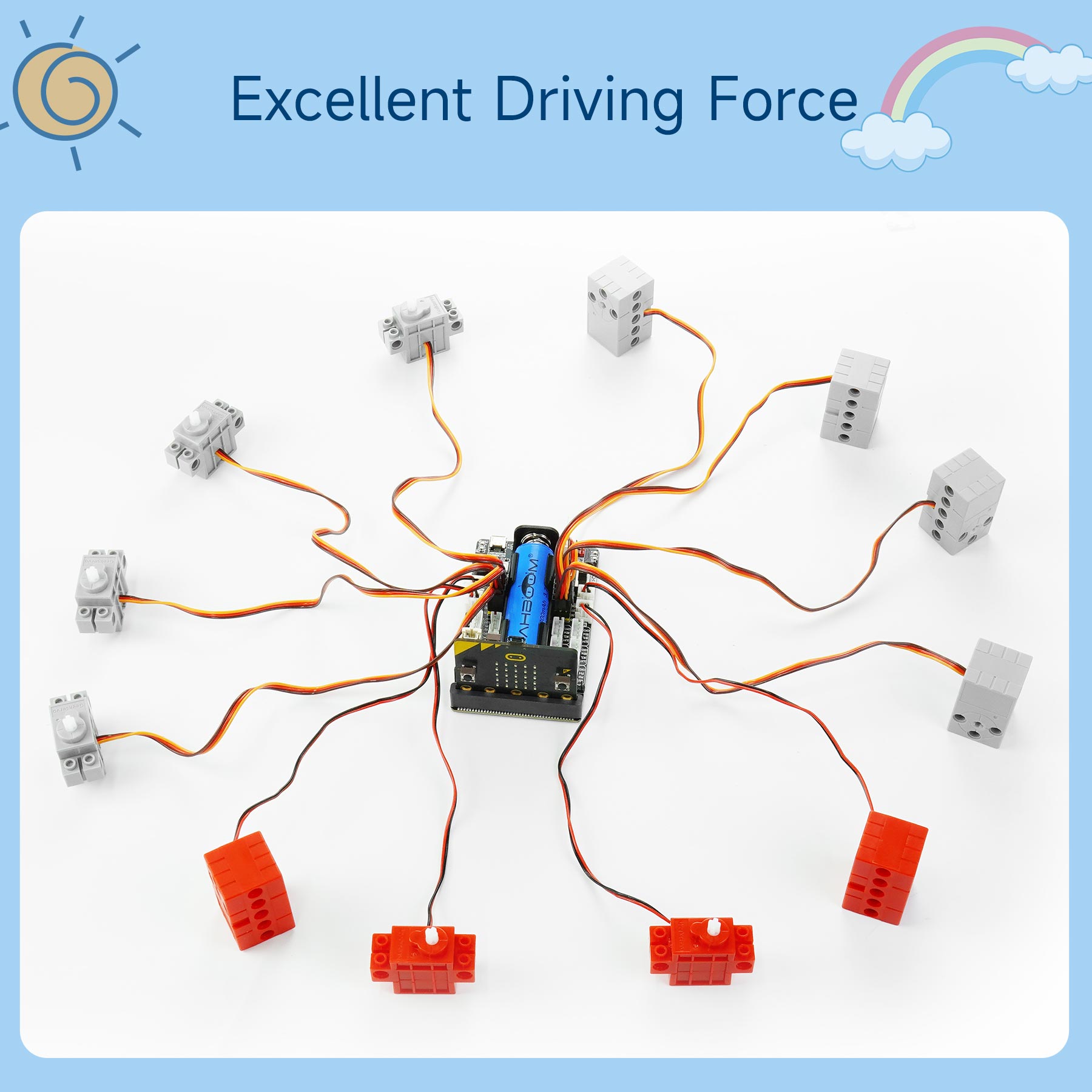 يأتي لوحة توسيع Yahboom Superb - مراجعة Microbit وسعره