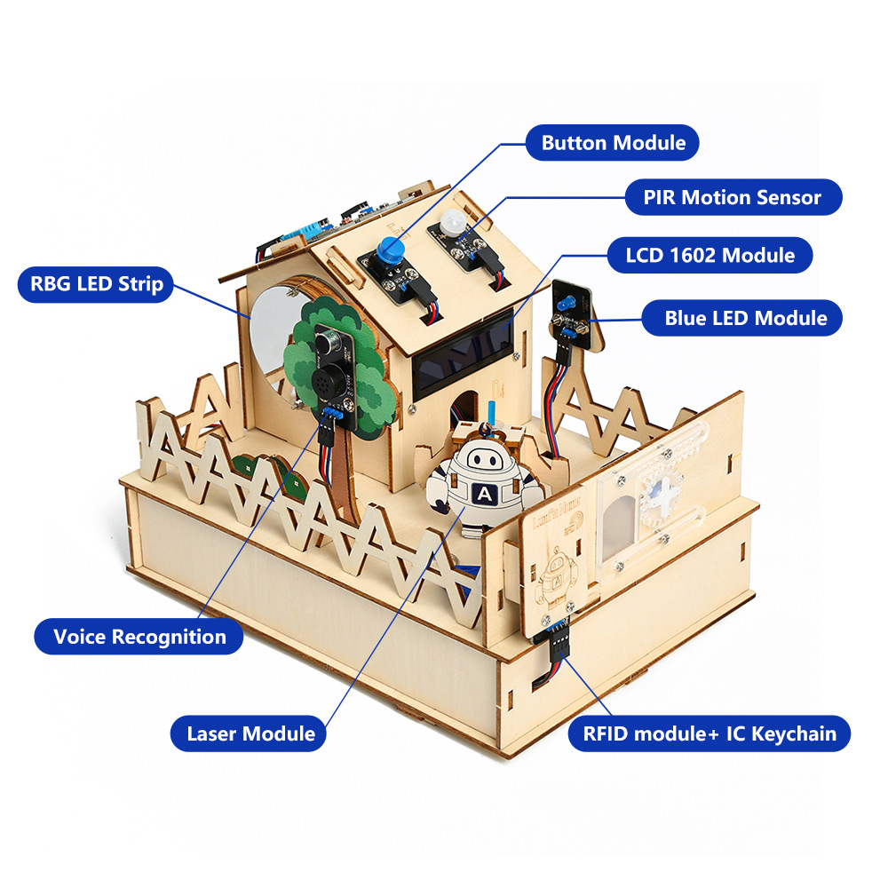 طقم المنزل الذكي لاردوينو ، بد - مراجعة Microbit Robot وسعره